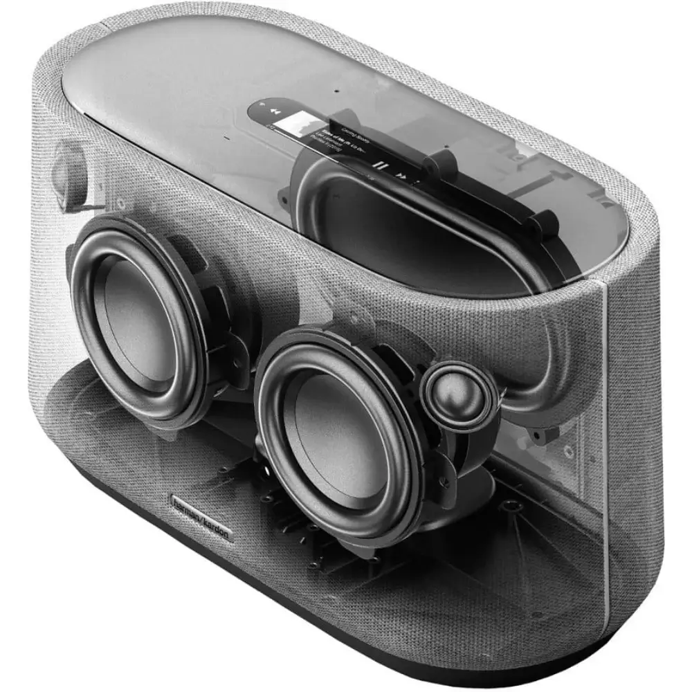 Беспроводная акустика Harman Kardon Citation 500, Grey