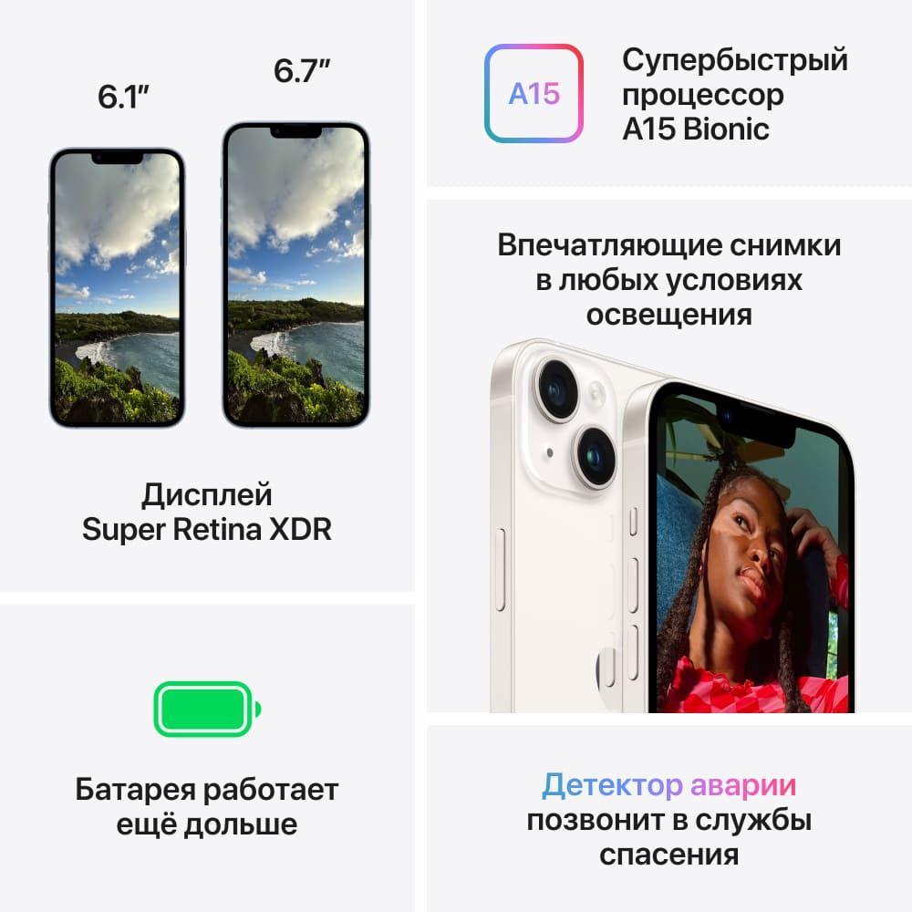 Apple iPhone 14 SIM + eSIM, 128 Гб, Фиолетовый (Без RuStore)