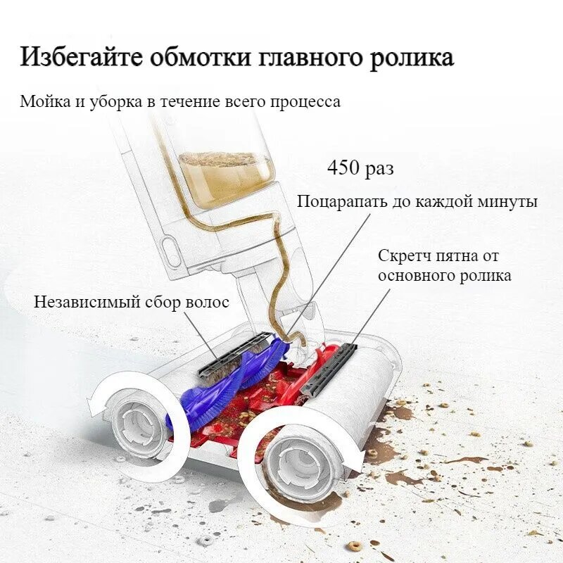 Вертикальный пылесос Dyson Wash G1, Blue/Black